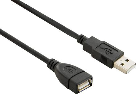USB 2.0 prodlužovací kabel 0.75m typ A-A M/F