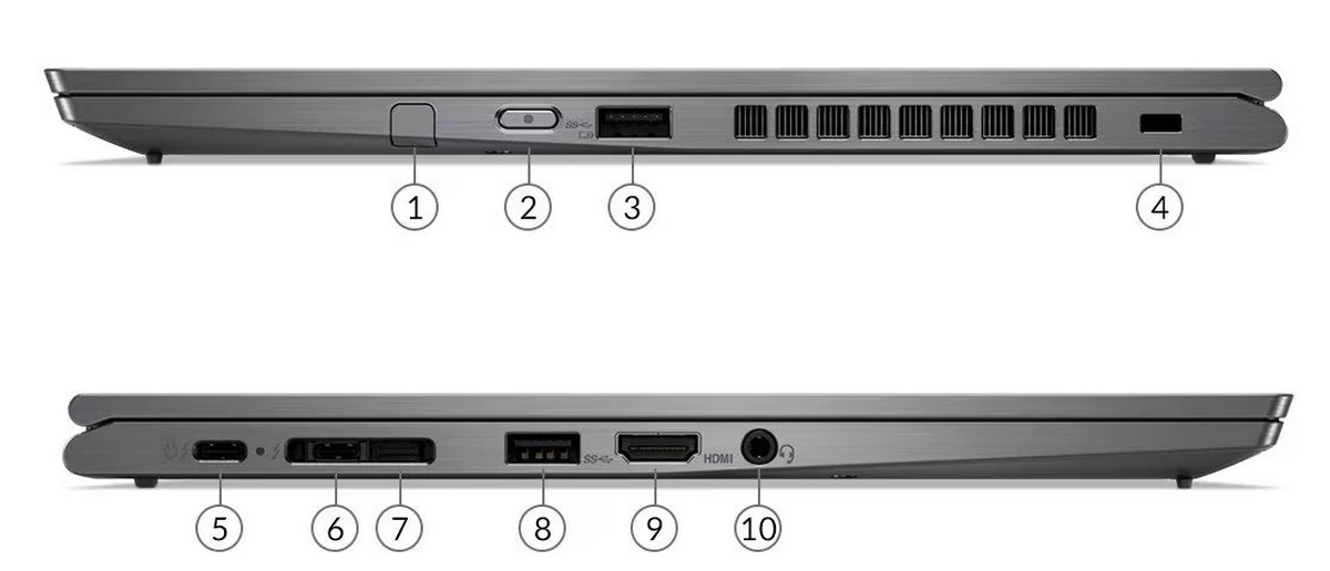 Repasovaný notebook Lenovo ThinkPad X1 Yoga 4. generace 2v1 – foto 8