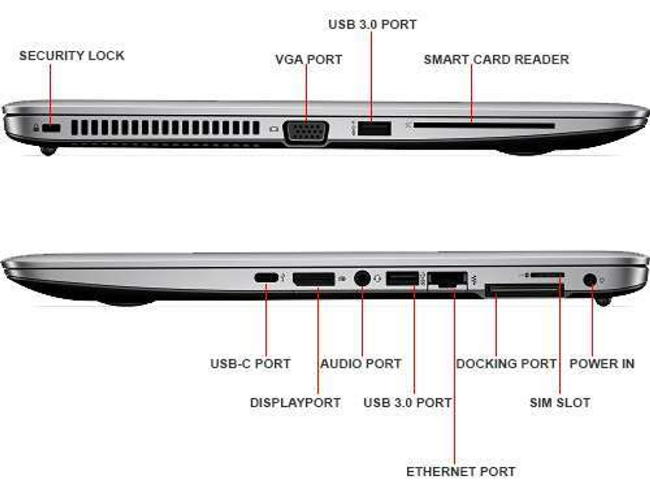 Repasovaný notebook HP EliteBook 850 G3 – foto 5