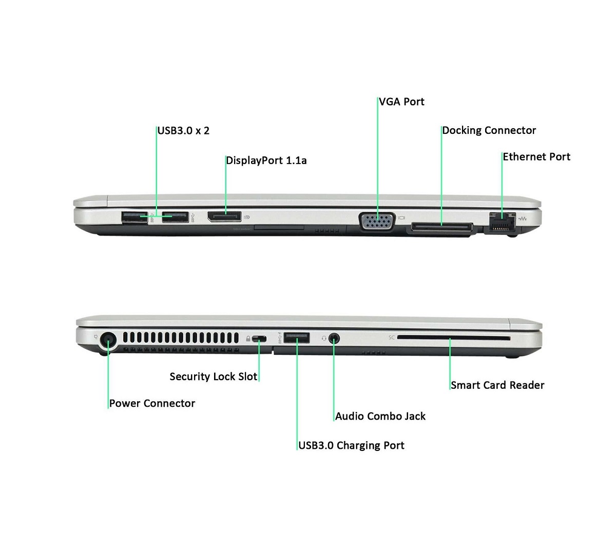 Repasovaný notebook HP Elitebook 9480m – foto 5
