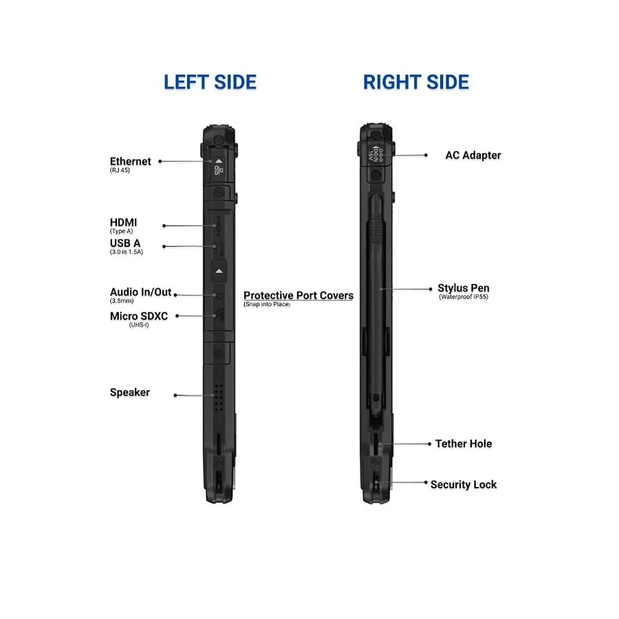 Repasovaný notebook Panasonic Toughbook CF-20 MK2 – foto 6